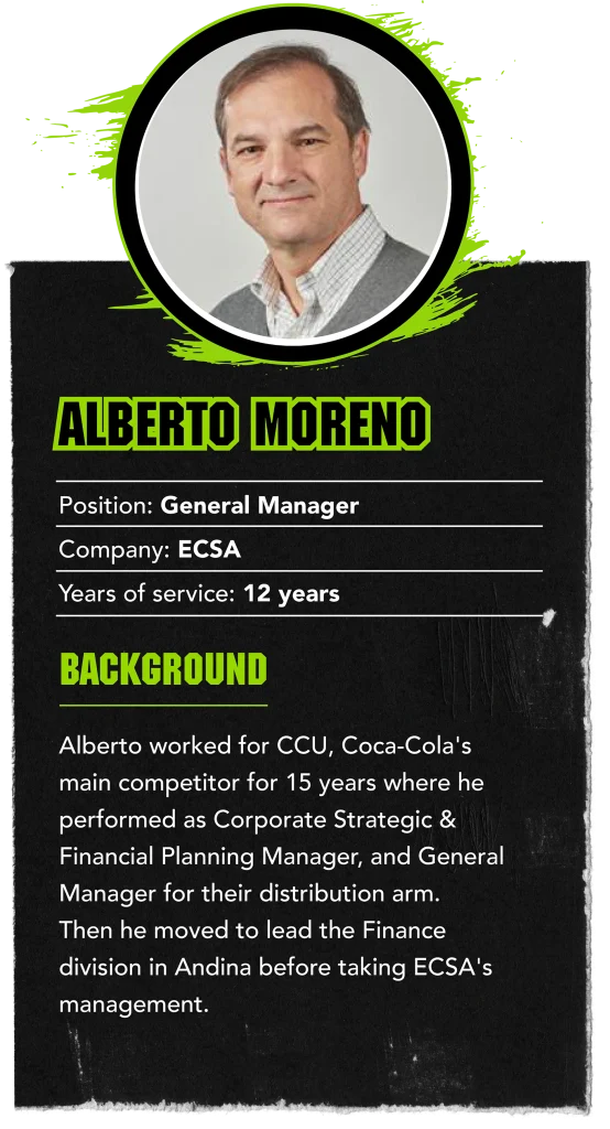 alberto